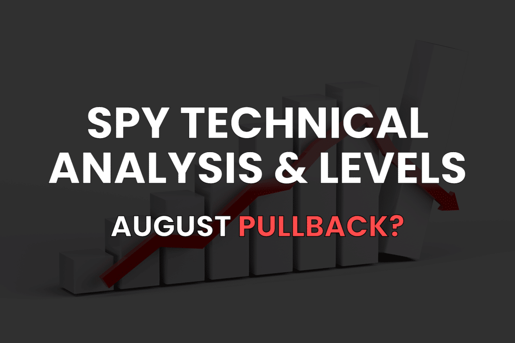 How to Trade SPY Through the CPI — 11 Charts, SPY Technical Analysis