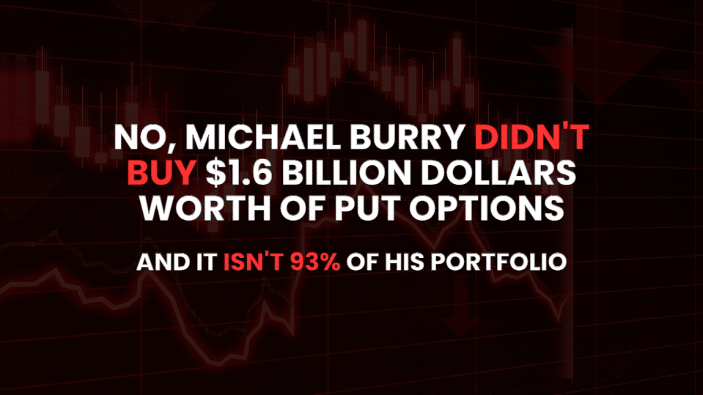 No, Michael Burry Didn’t Risk 93% of His Portfolio on Put Options