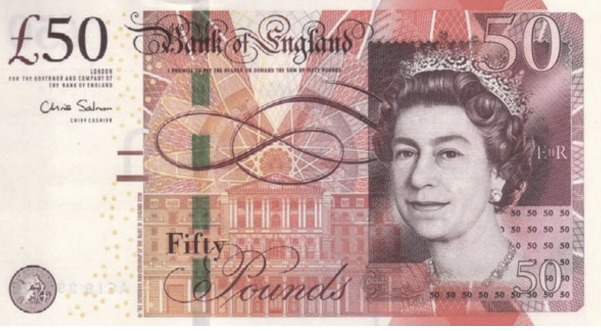 10 MOST VALUABLE CURRENCIES IN THE WORLD