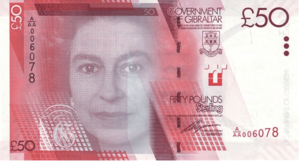 10 MOST VALUABLE CURRENCIES IN THE WORLD