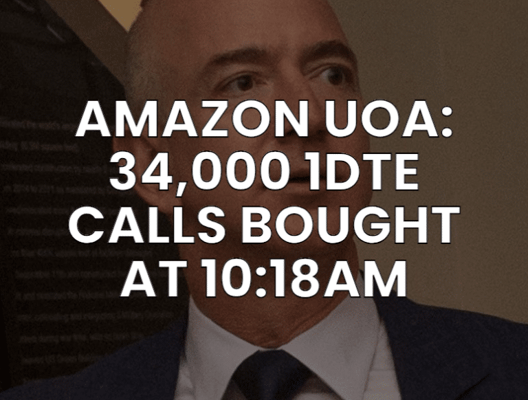 Amazon UOA Seen in 1DTE Calls — The Deep End of the Pool