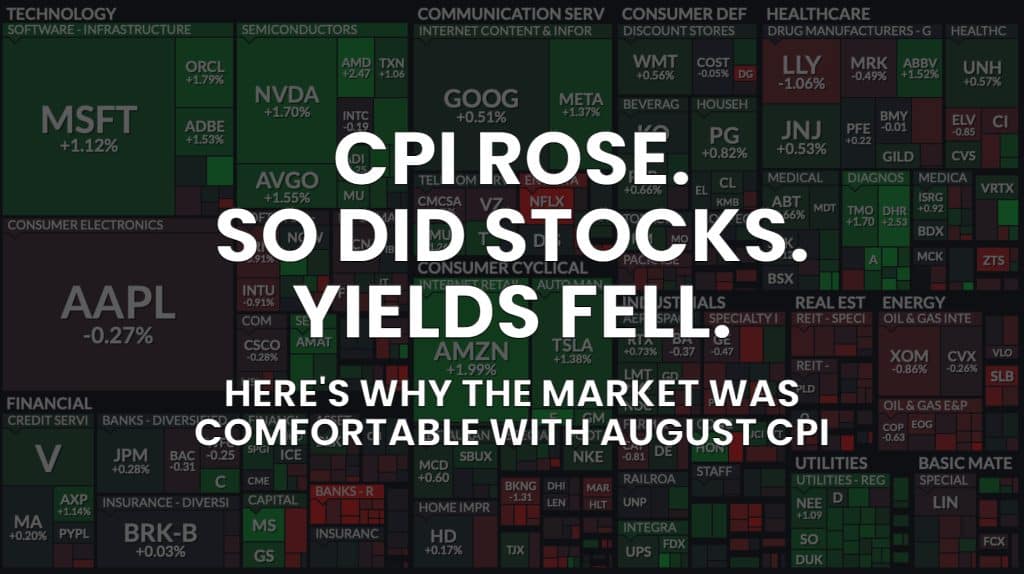 Inflation Rose, Stocks Rose, Yields Fell: Why Markets are Happy with August CPI