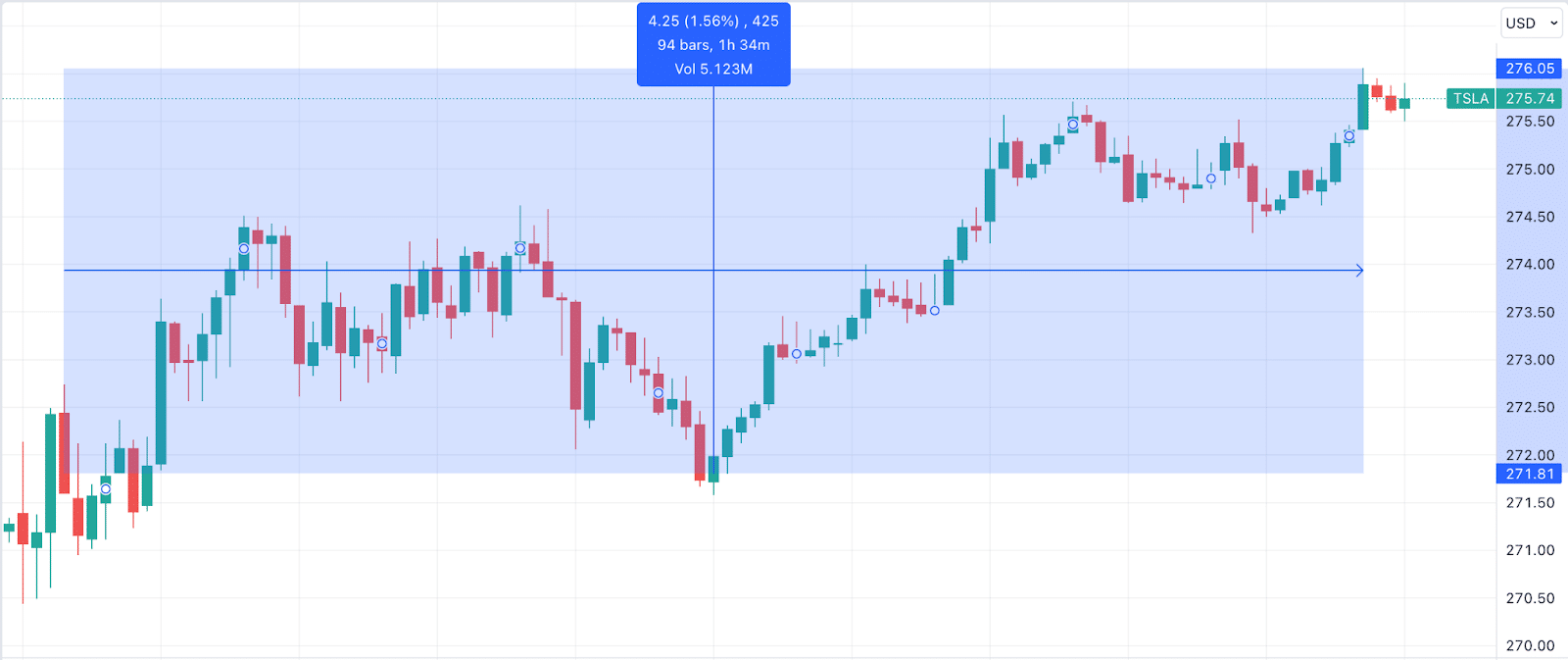 ATR (Average True Range)
Average True Range trading
ATR indicator
Day trading strategies
Stock market day trading
Day trading with ATR
ATR trading techniques
Options trading strategies
Scalping strategies
Stock market trading strategies
ATR calculation
How to calculate ATR
50% retracement
Stock price retracement
ATR for volatility measurement
ATR breakout strategy
ATR trailing stop
Using ATR for risk management
How to find stock ATR
Finding average true range of stocks
ATR in technical analysis
How to trade with ATR
How to use ATR in trading
Day trading with average true range
Trading options with ATR
ATR for stock selection
ATR and stock market trends
ATR as a trading tool
Setting stop-loss with ATR
Identifying ATR patterns
Swing trading with ATR
Volatility-based trading strategies
ATR breakout patterns
Using ATR for intraday trading
ATR and risk-reward ratios
ATR-based entry and exit signals
Calculating ATR in Excel
ATR trading examples
ATR and day trading psychology
How to find average true range values
ATR for technical traders
Day trading and volatility
ATR and trend identification
Trading with average true range channels
ATR as a volatility gauge
ATR and stock price movements
Day trading success with ATR
ATR and market volatility analysis
ATR for trading decision-making
ATR and intraday trading strategies
