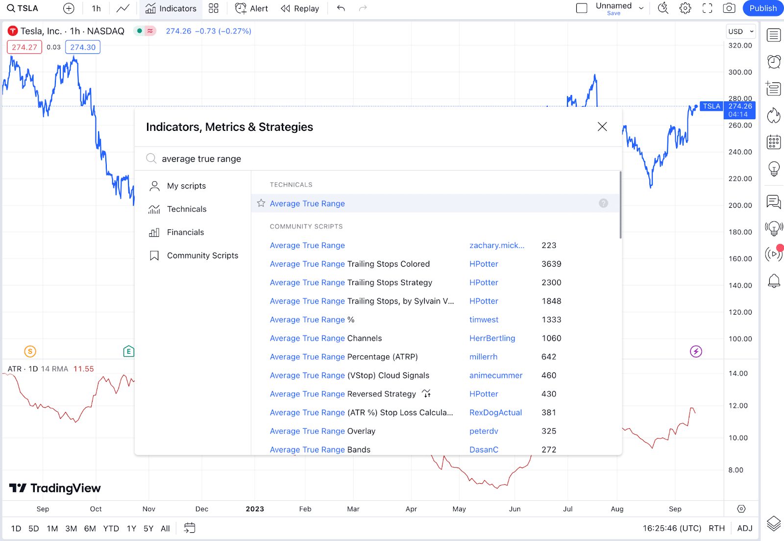 ATR (Average True Range)
Average True Range trading
ATR indicator
Day trading strategies
Stock market day trading
Day trading with ATR
ATR trading techniques
Options trading strategies
Scalping strategies
Stock market trading strategies
ATR calculation
How to calculate ATR
50% retracement
Stock price retracement
ATR for volatility measurement
ATR breakout strategy
ATR trailing stop
Using ATR for risk management
How to find stock ATR
Finding average true range of stocks
ATR in technical analysis
How to trade with ATR
How to use ATR in trading
Day trading with average true range
Trading options with ATR
ATR for stock selection
ATR and stock market trends
ATR as a trading tool
Setting stop-loss with ATR
Identifying ATR patterns
Swing trading with ATR
Volatility-based trading strategies
ATR breakout patterns
Using ATR for intraday trading
ATR and risk-reward ratios
ATR-based entry and exit signals
Calculating ATR in Excel
ATR trading examples
ATR and day trading psychology
How to find average true range values
ATR for technical traders
Day trading and volatility
ATR and trend identification
Trading with average true range channels
ATR as a volatility gauge
ATR and stock price movements
Day trading success with ATR
ATR and market volatility analysis
ATR for trading decision-making
ATR and intraday trading strategies