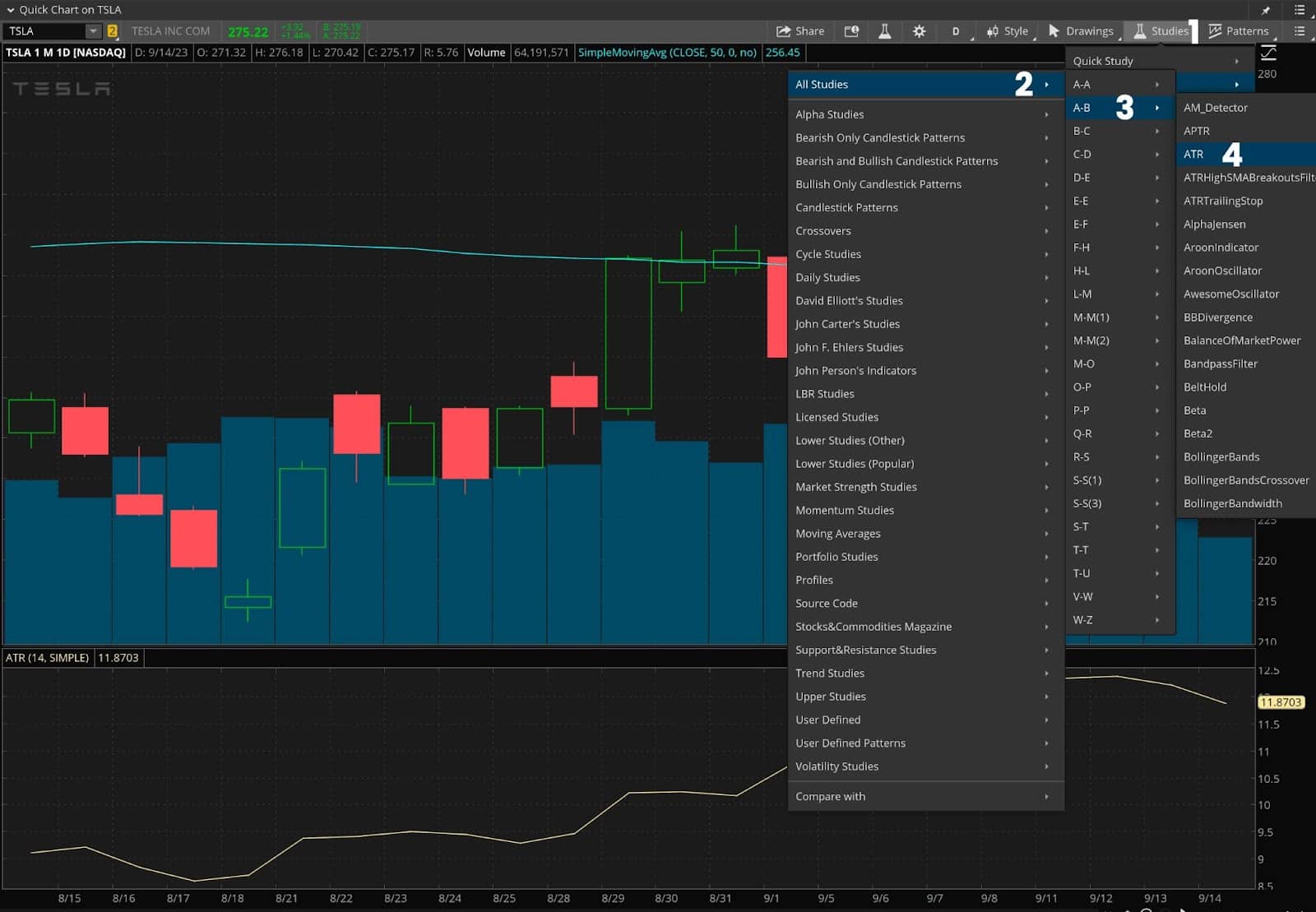 ATR (Average True Range)
Average True Range trading
ATR indicator
Day trading strategies
Stock market day trading
Day trading with ATR
ATR trading techniques
Options trading strategies
Scalping strategies
Stock market trading strategies
ATR calculation
How to calculate ATR
50% retracement
Stock price retracement
ATR for volatility measurement
ATR breakout strategy
ATR trailing stop
Using ATR for risk management
How to find stock ATR
Finding average true range of stocks
ATR in technical analysis
How to trade with ATR
How to use ATR in trading
Day trading with average true range
Trading options with ATR
ATR for stock selection
ATR and stock market trends
ATR as a trading tool
Setting stop-loss with ATR
Identifying ATR patterns
Swing trading with ATR
Volatility-based trading strategies
ATR breakout patterns
Using ATR for intraday trading
ATR and risk-reward ratios
ATR-based entry and exit signals
Calculating ATR in Excel
ATR trading examples
ATR and day trading psychology
How to find average true range values
ATR for technical traders
Day trading and volatility
ATR and trend identification
Trading with average true range channels
ATR as a volatility gauge
ATR and stock price movements
Day trading success with ATR
ATR and market volatility analysis
ATR for trading decision-making
ATR and intraday trading strategies
