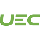 Impressive Returns in Uranium Energy Call Options