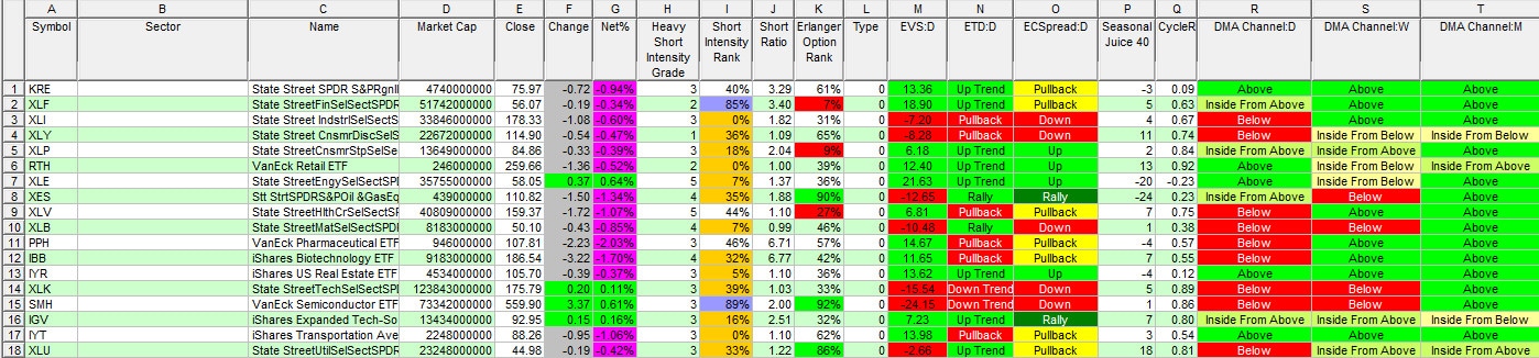 rrp sector 072026.jpg