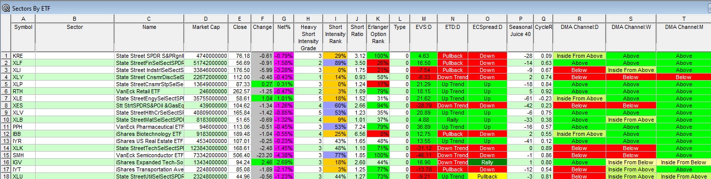 rrp sector 072926.jpg