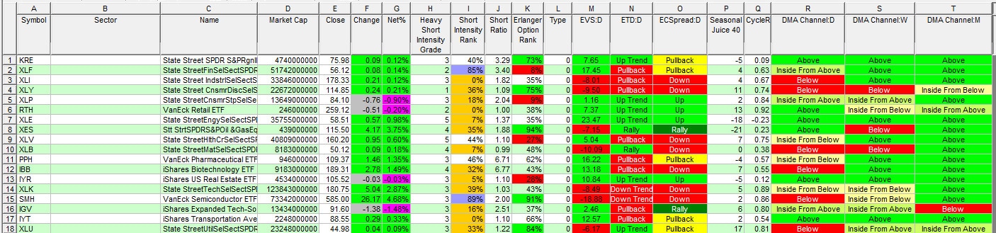 rrp sectors 072126.jpg