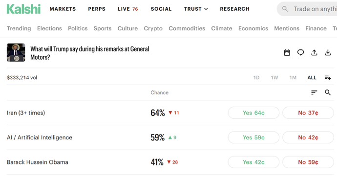 The image is a financial news feed from a stock market trading platform, featuring a Twitter quote from Donald Trump, stock price statistics, and various market predictions and trends.
AI-generated content may be incorrect.