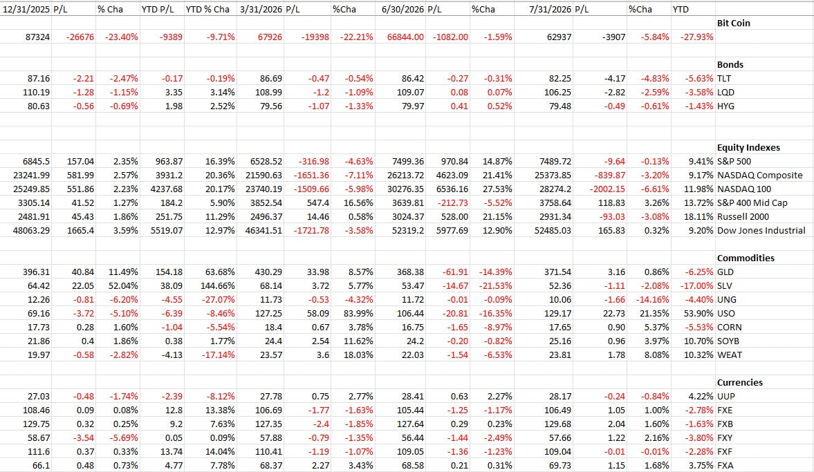 YTD STATS BITCOIN TO CURRENCIES.jpg