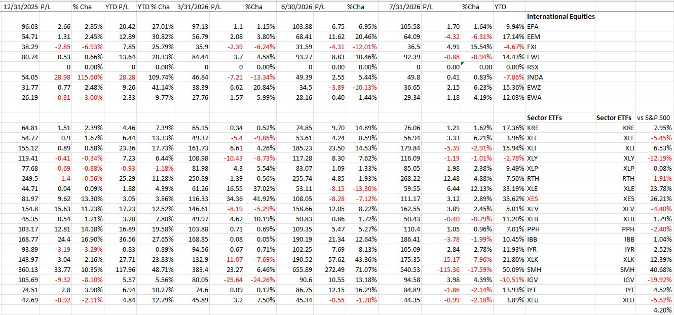 YTD STATS INTERNATIONAL TO US.jpg