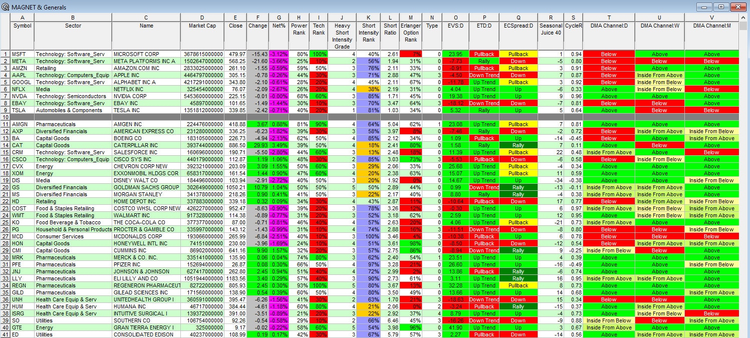 rrp magnet generals 081726.jpg