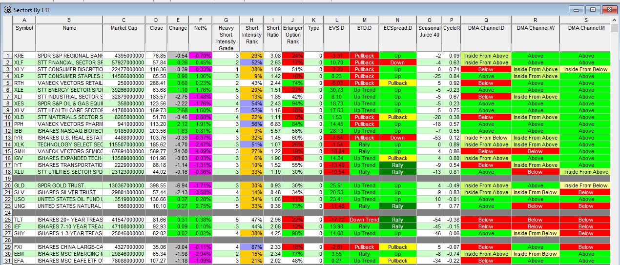 sector etf 081826.jpg