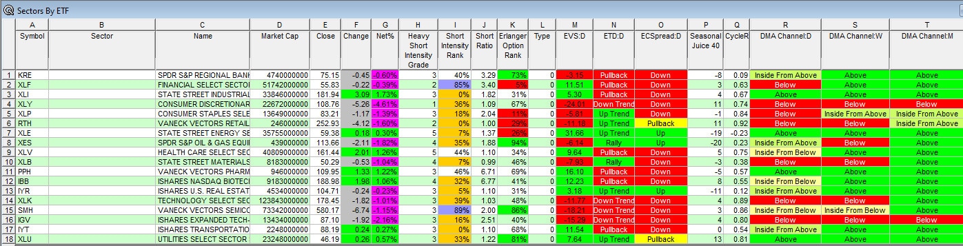 sector etf.jpg