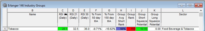 ind rsi industry sell 081426.jpg
