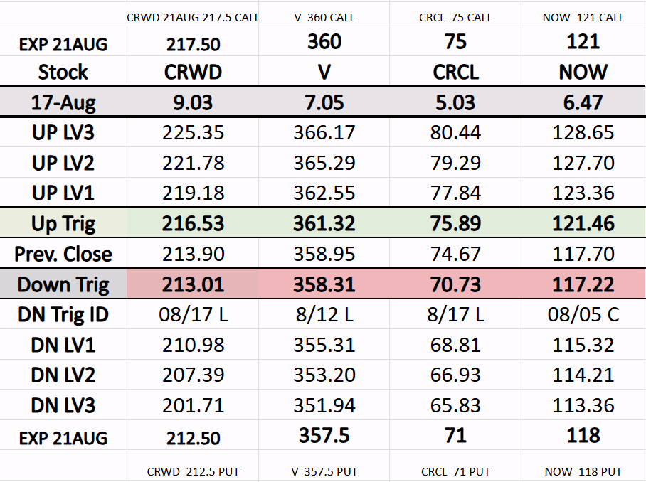 8-18 Market Grid